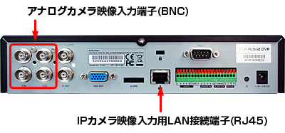 沖縄県那覇市で遠隔監視カメラ防犯カメラ販売サポート エヌエスサポート